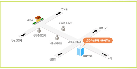 서울시 종로구 세종대로 149(세종로, 광화문빌딩) 11층 1101호